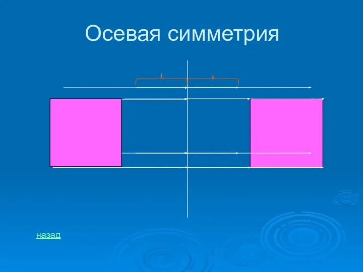 Осевая симметрия назад