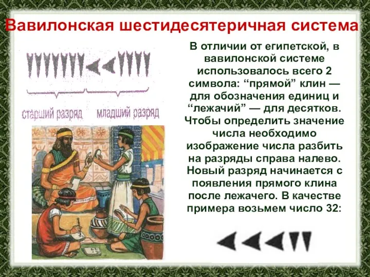 Вавилонская шестидесятеричная система В отличии от египетской, в вавилонской системе использовалось