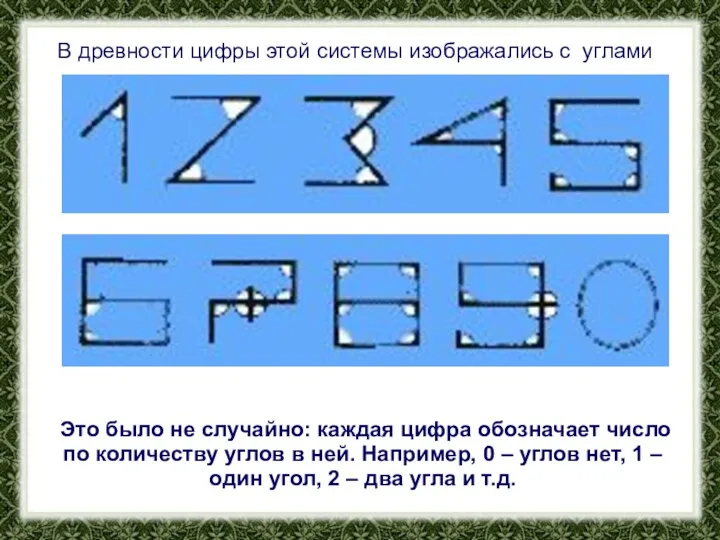 В древности цифры этой системы изображались с углами Это было не