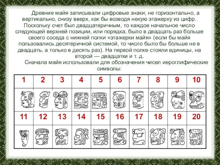 Древние майя записывали цифровые знаки, не горизонтально, а вертикально, снизу вверх,