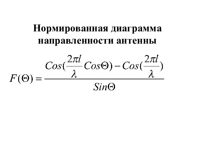 Нормированная диаграмма направленности антенны