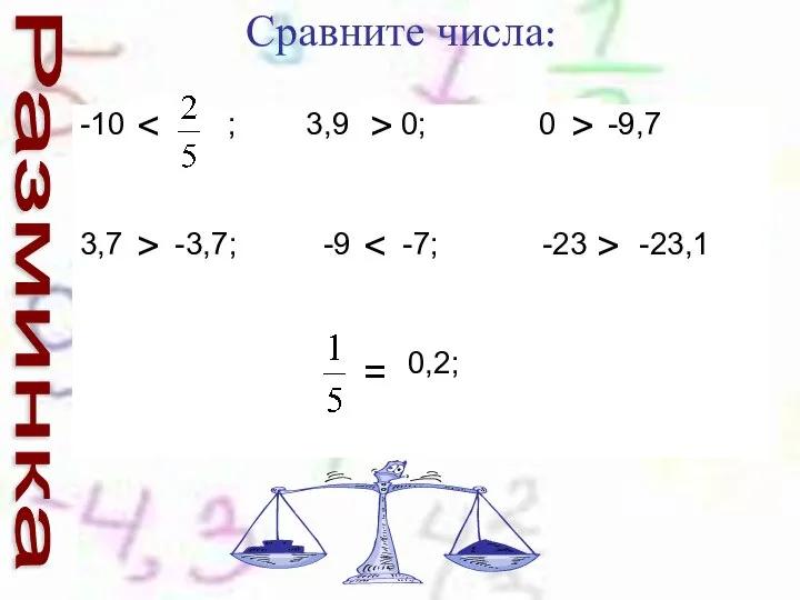 Сравните числа: -10 и ; 3,9 и 0; 0 и -9,7