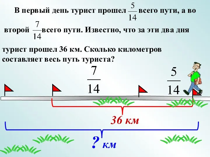 36 км ? км В первый день турист прошел всего пути,