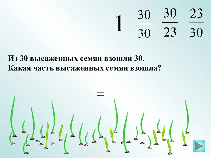 Из 30 высаженных семян взошли 30. Какая часть высаженных семян взошла? =