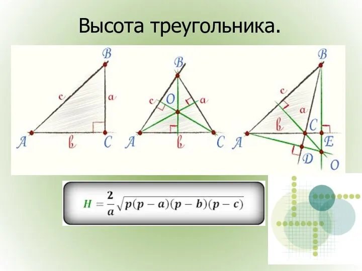 Высота треугольника.