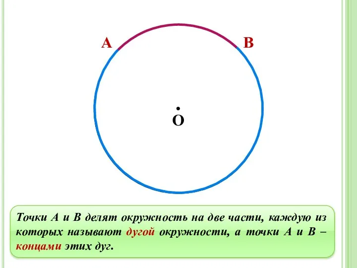 Точки А и В делят окружность на две части, каждую из