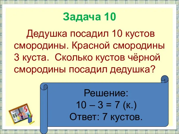 Задача 10 Дедушка посадил 10 кустов смородины. Красной смородины 3 куста.