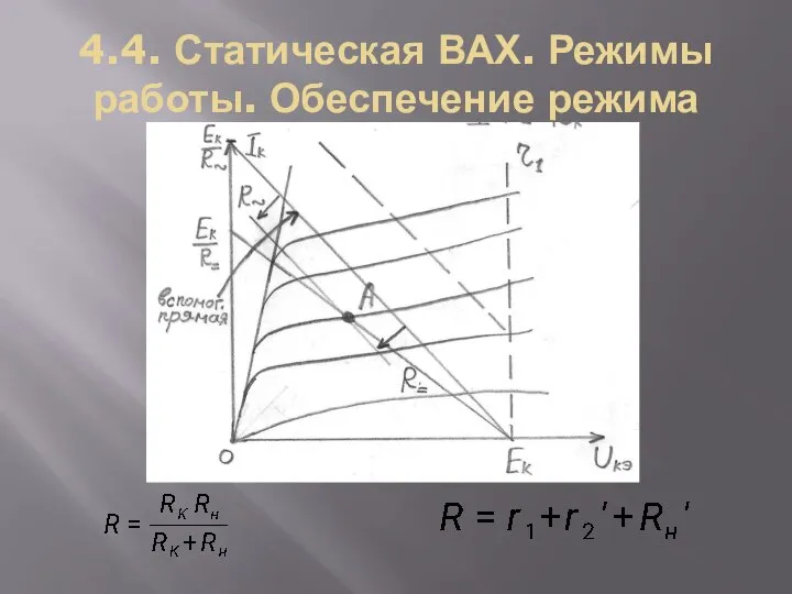 4.4. Статическая ВАХ. Режимы работы. Обеспечение режима