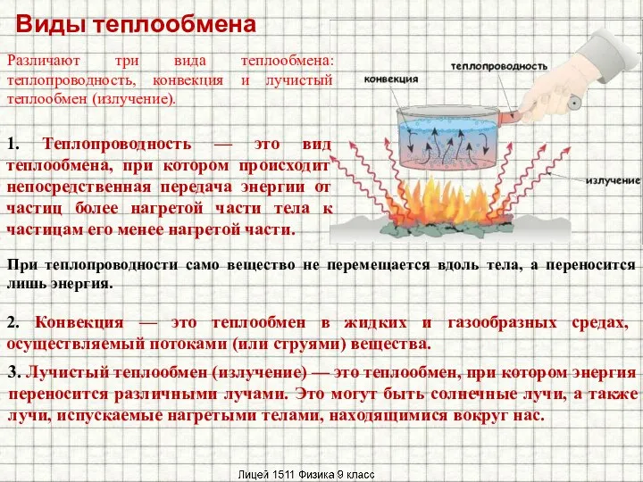 Виды теплообмена Различают три вида теплообмена: теплопроводность, конвекция и лучистый теплообмен