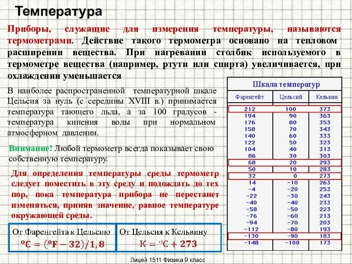 Температура Внимание! Любой термометр всегда показывает свою собственную температуру. Для определения