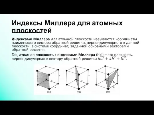 Индексы Миллера для атомных плоскостей