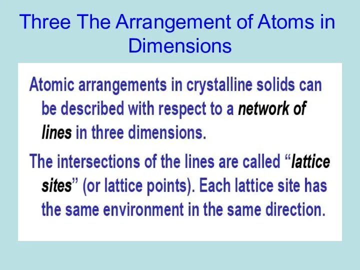 The Arrangement of Atoms in Three Dimensions