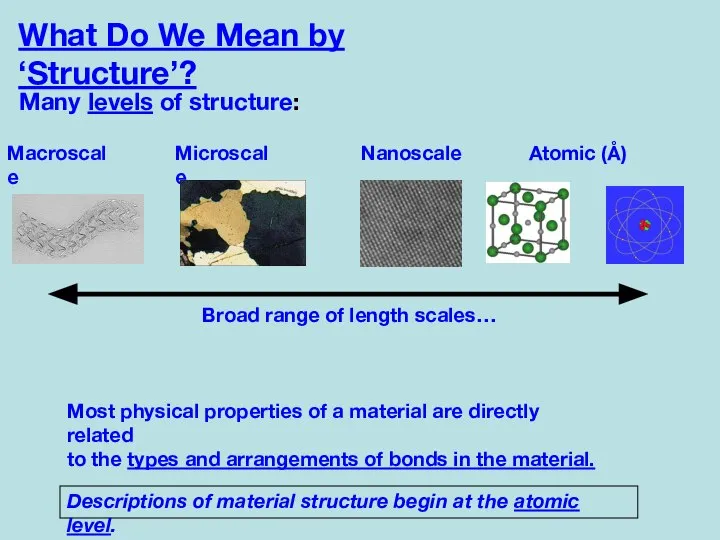 What Do We Mean by ‘Structure’? Many levels of structure: Macroscale