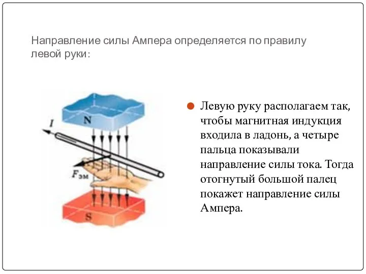 Направление силы Ампера определяется по правилу левой руки: Левую руку располагаем