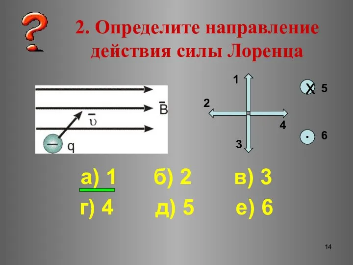 2. Определите направление действия силы Лоренца ▪ х 1 2 3