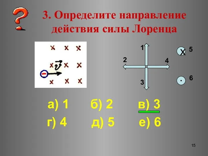 3. Определите направление действия силы Лоренца а) 1 б) 2 в)