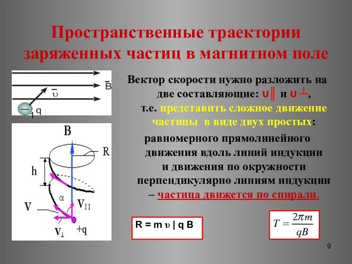 Пространственные траектории заряженных частиц в магнитном поле Вектор скорости нужно разложить