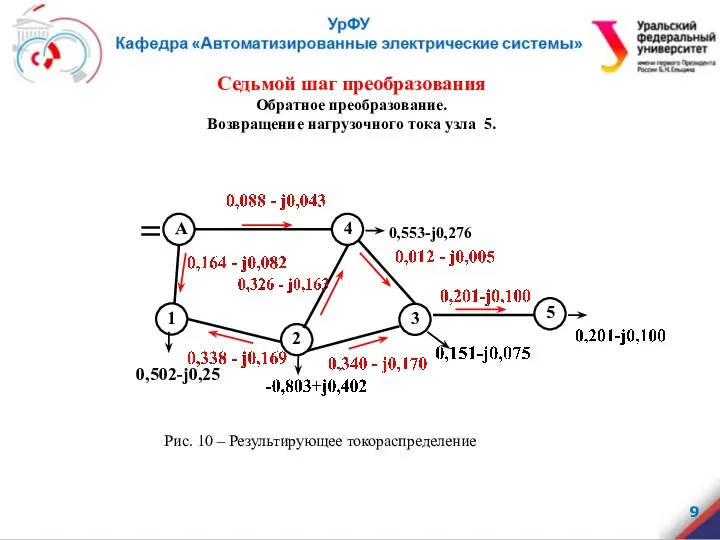 Седьмой шаг преобразования Обратное преобразование. Возвращение нагрузочного тока узла 5. 5