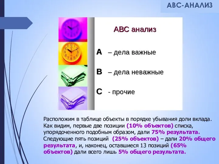 АВС-АНАЛИЗ Расположим в таблице объекты в порядке убывания доли вклада. Как