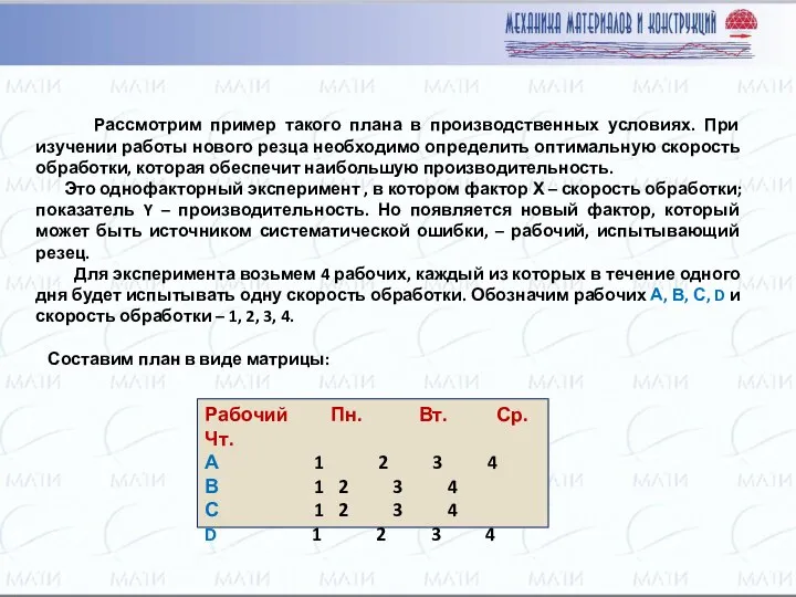 Рассмотрим пример такого плана в производственных условиях. При изучении работы нового