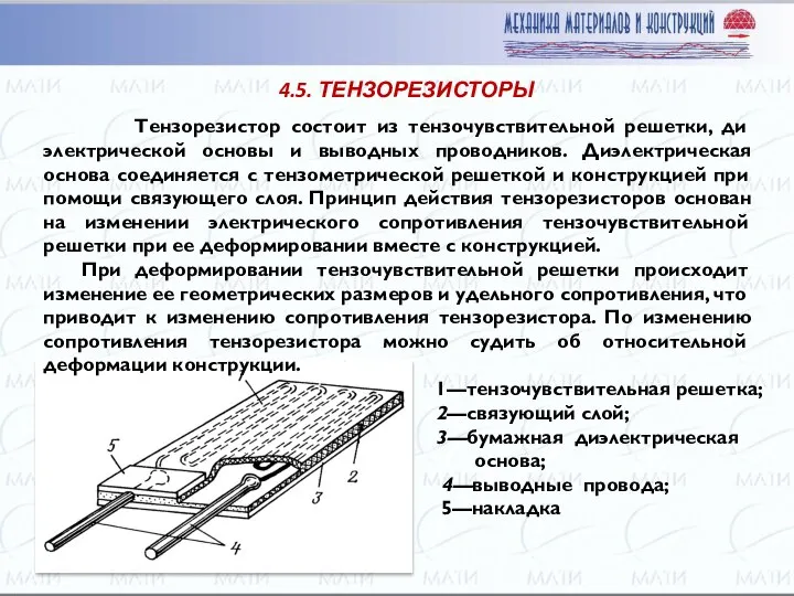 Тензорезистор состоит из тензочувствительной решетки, ди­электрической основы и выводных проводников. Диэлектрическая