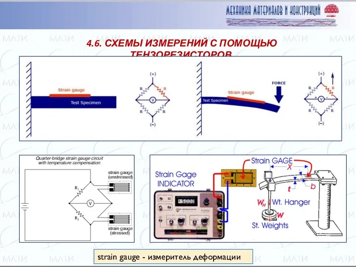 4.6. СХЕМЫ ИЗМЕРЕНИЙ С ПОМОЩЬЮ ТЕНЗОРЕЗИСТОРОВ strain gauge - измеритель деформации