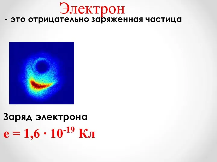 Электрон - это отрицательно заряженная частица Заряд электрона е = 1,6 ∙ 10-19 Кл