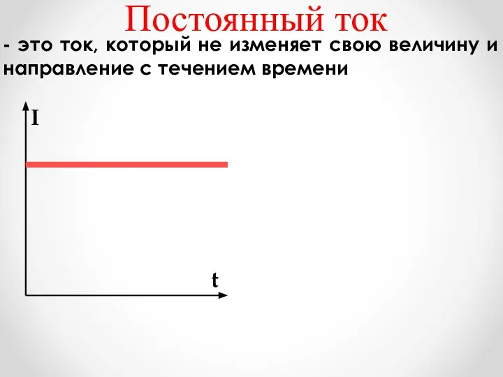 Постоянный ток - это ток, который не изменяет свою величину и направление с течением времени