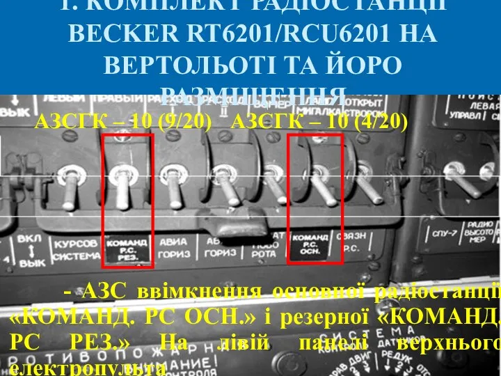 1. КОМПЛЕКТ РАДІОСТАНЦІЇ BECKER RT6201/RCU6201 НА ВЕРТОЛЬОТІ ТА ЙОРО РАЗМІЩЕННЯ -