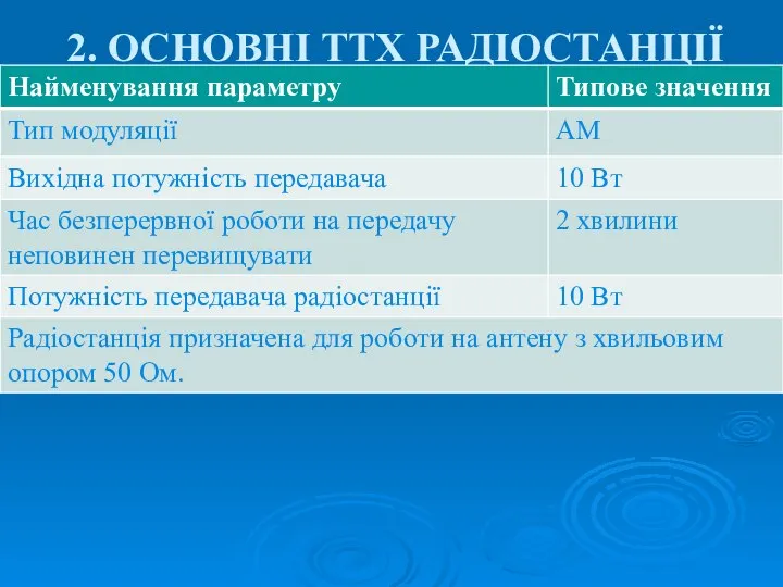 2. ОСНОВНІ ТТХ РАДІОСТАНЦІЇ