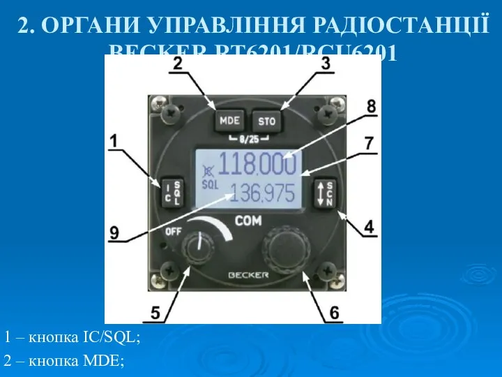 2. ОРГАНИ УПРАВЛІННЯ РАДІОСТАНЦІЇ BECKER RT6201/RCU6201 1 – кнопка IC/SQL; 2 – кнопка MDE;