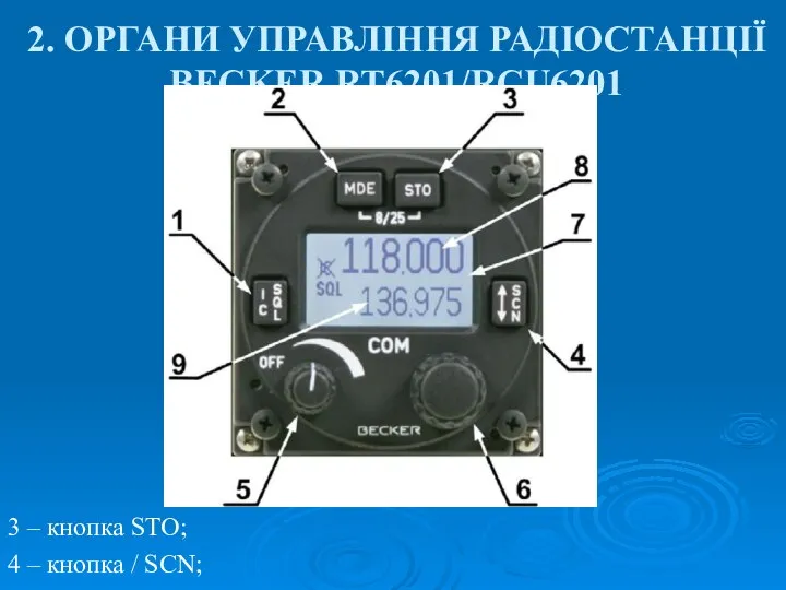 2. ОРГАНИ УПРАВЛІННЯ РАДІОСТАНЦІЇ BECKER RT6201/RCU6201 3 – кнопка STO; 4 – кнопка / SCN;