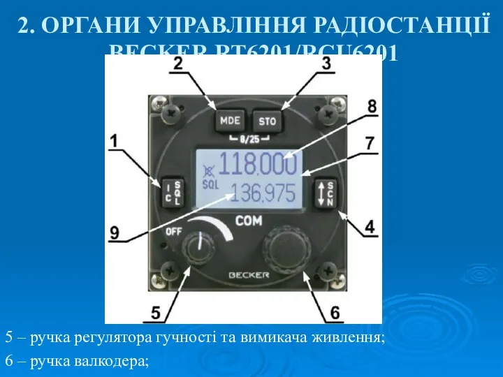 2. ОРГАНИ УПРАВЛІННЯ РАДІОСТАНЦІЇ BECKER RT6201/RCU6201 5 – ручка регулятора гучності