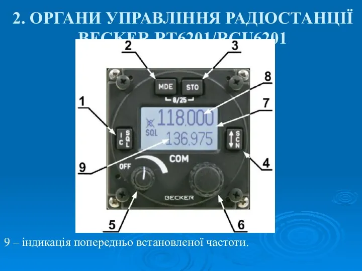 2. ОРГАНИ УПРАВЛІННЯ РАДІОСТАНЦІЇ BECKER RT6201/RCU6201 9 – індикація попередньо встановленої частоти.