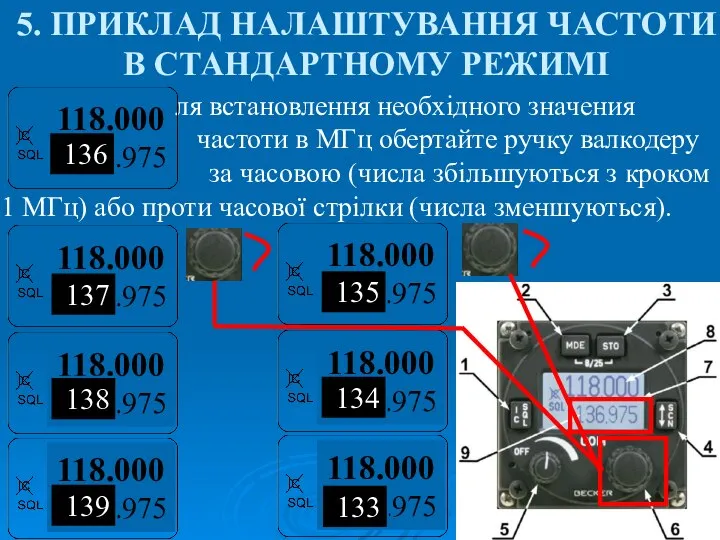 5. ПРИКЛАД НАЛАШТУВАННЯ ЧАСТОТИ В СТАНДАРТНОМУ РЕЖИМІ Для встановлення необхідного значения