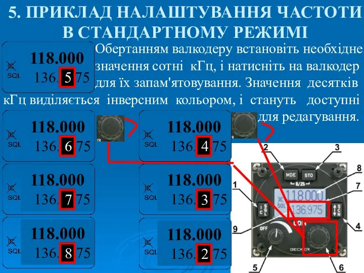 Обертанням валкодеру встановіть необхідне значення сотні кГц, і натисніть на валкодер