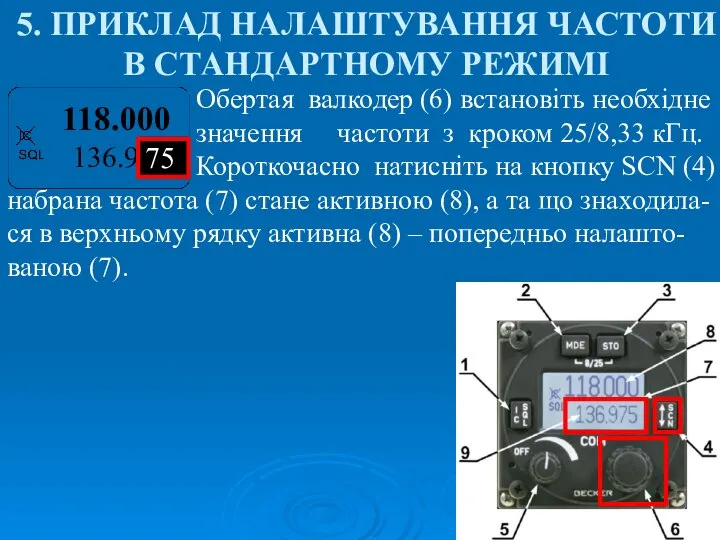 5. ПРИКЛАД НАЛАШТУВАННЯ ЧАСТОТИ В СТАНДАРТНОМУ РЕЖИМІ Обертая валкодер (6) встановіть