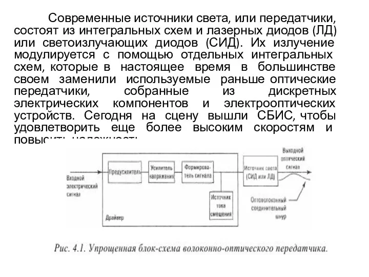 Современные источники света, или передатчики, состоят из интегральных схем и лазерных