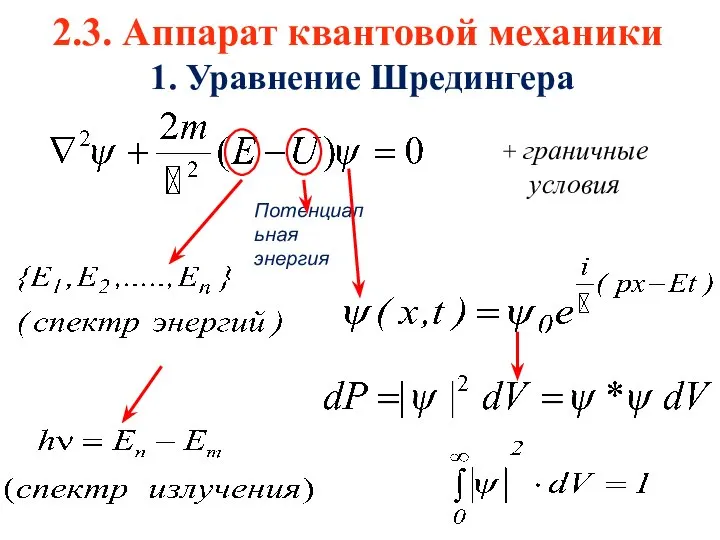 2.3. Аппарат квантовой механики 1. Уравнение Шредингера + граничные условия Потенциальная энергия