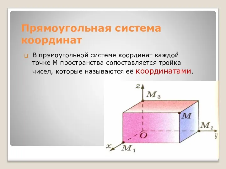 Прямоугольная система координат В прямоугольной системе координат каждой точке M пространства