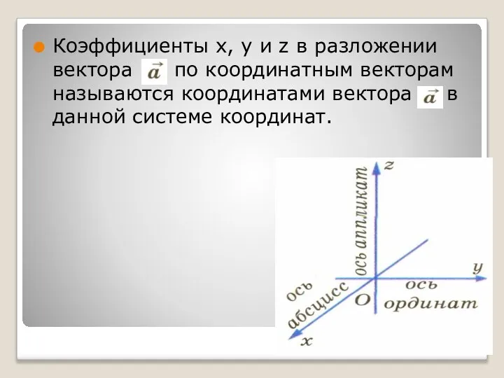 Коэффициенты х, у и z в разложении вектора по координатным векторам