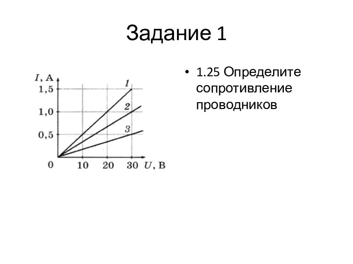 Задание 1 1.25 Определите сопротивление проводников