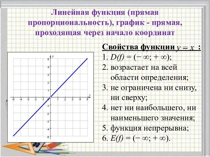 Линейная функция (прямая пропорциональность), график - прямая, проходящая через начало координат