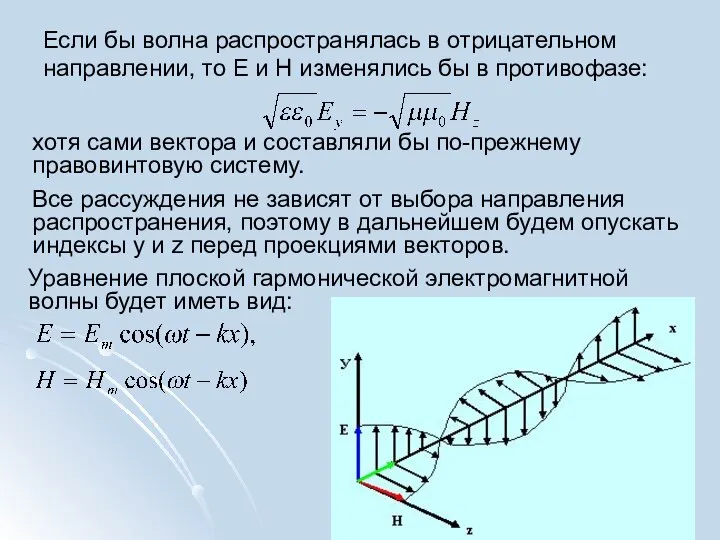 Если бы волна распространялась в отрицательном направлении, то Е и Н