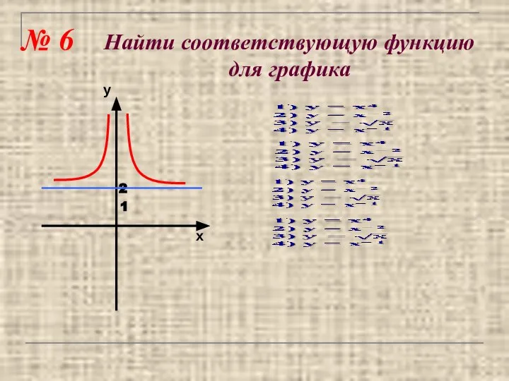 № 6 Найти соответствующую функцию для графика 1 2