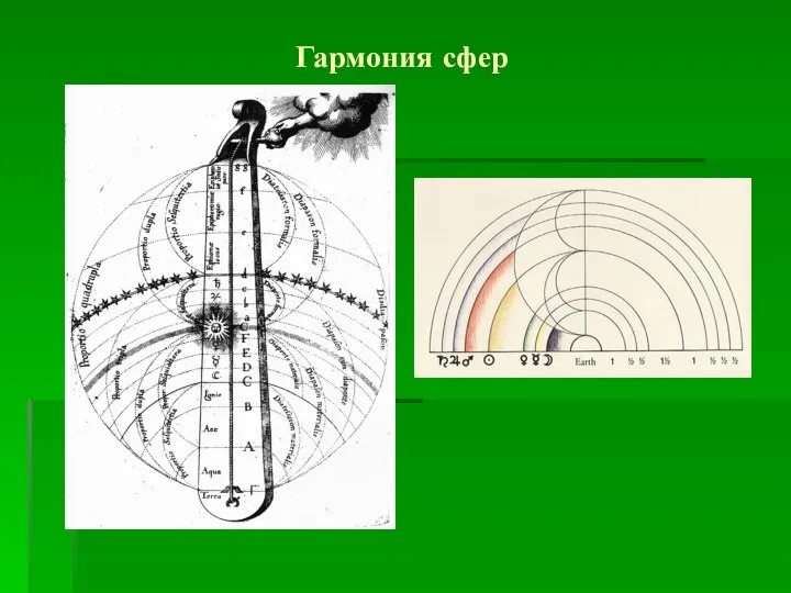 Гармония сфер