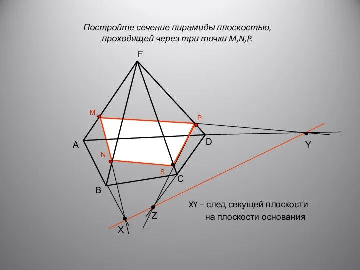Постройте сечение пирамиды плоскостью, проходящей через три точки M,N,P. XY –