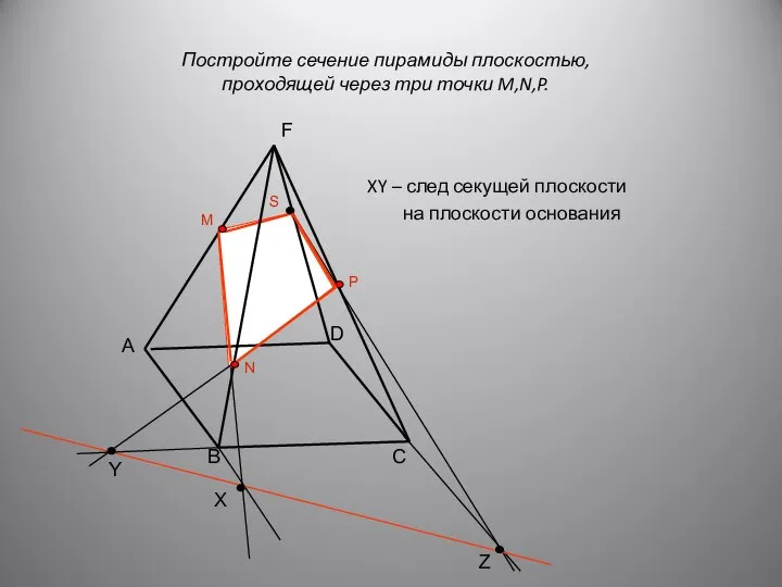 XY – след секущей плоскости на плоскости основания D C B