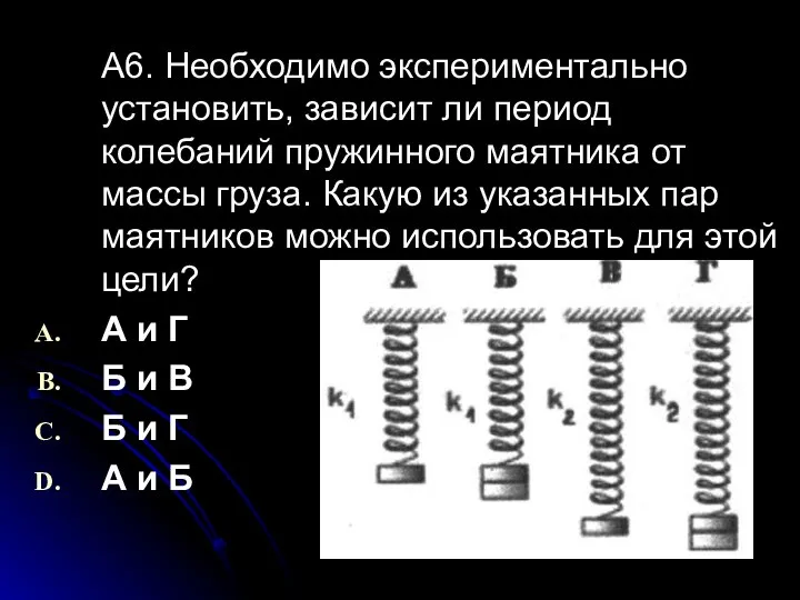 А6. Необходимо экспериментально установить, зависит ли период колебаний пружинного маятника от