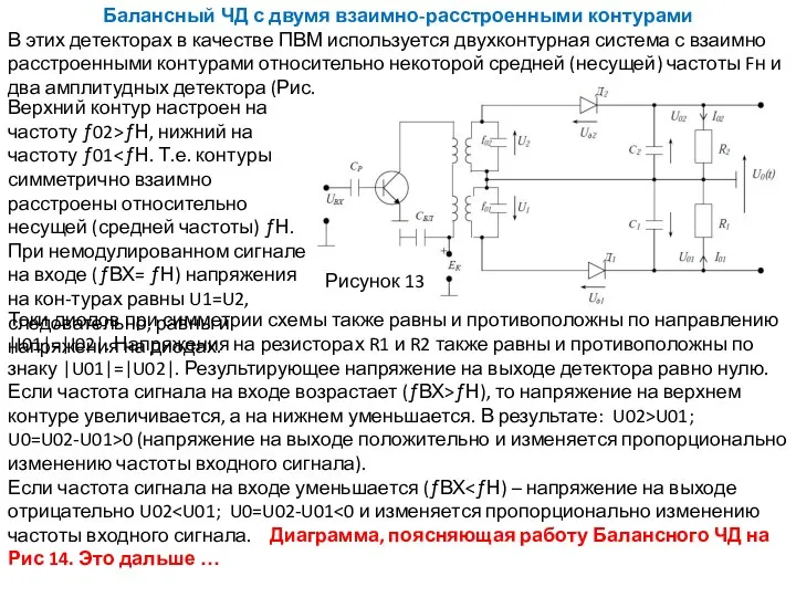 Балансный ЧД с двумя взаимно-расстроенными контурами В этих детекторах в качестве